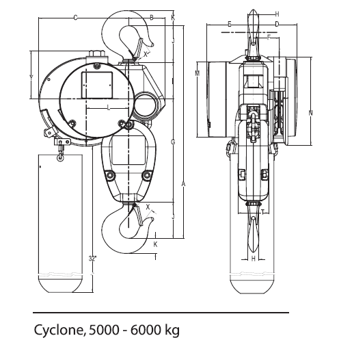 Cyclone手拉環(huán)鏈葫蘆? 可選防火花選項(xiàng)(圖3)
