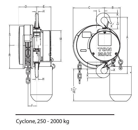 Cyclone手拉環(huán)鏈葫蘆? 可選防火花選項(xiàng)(圖1)